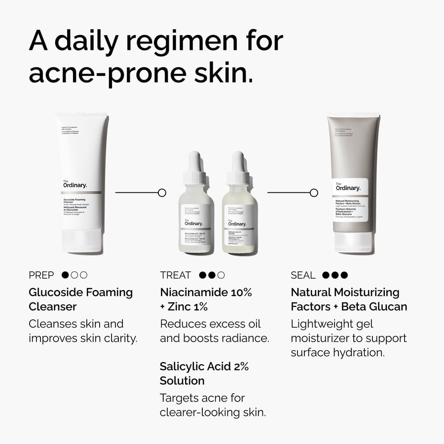 A daily regimen for acne-prone skin.